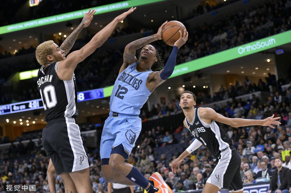 中距离投篮 中距离投篮